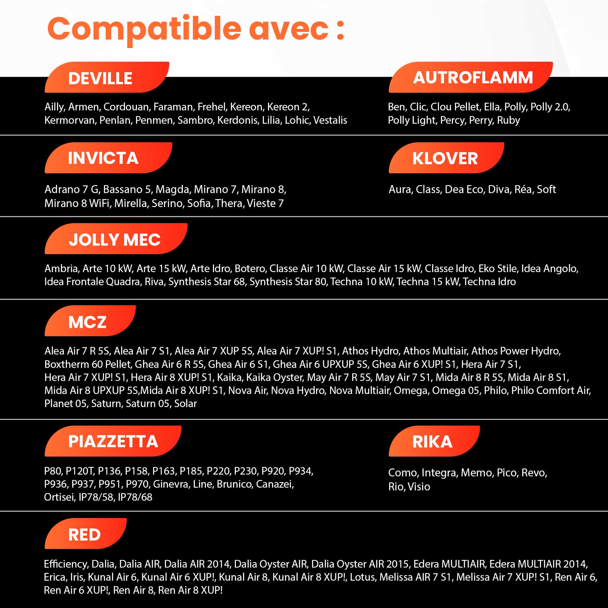 Visuel « Compatible avec » de la bougie d’allumage FIREHOFF 300 W 140 mm (1/2)