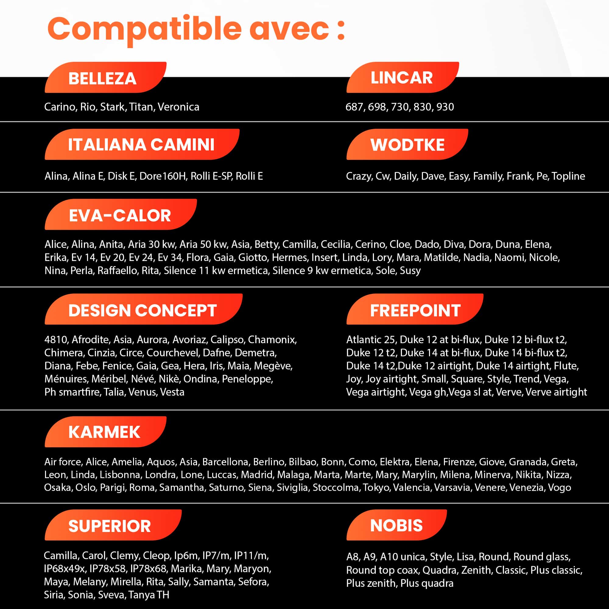 Visuel « Compatible avec » de la bougie d’allumage FIREHOFF 300 W 140 mm (2/2)