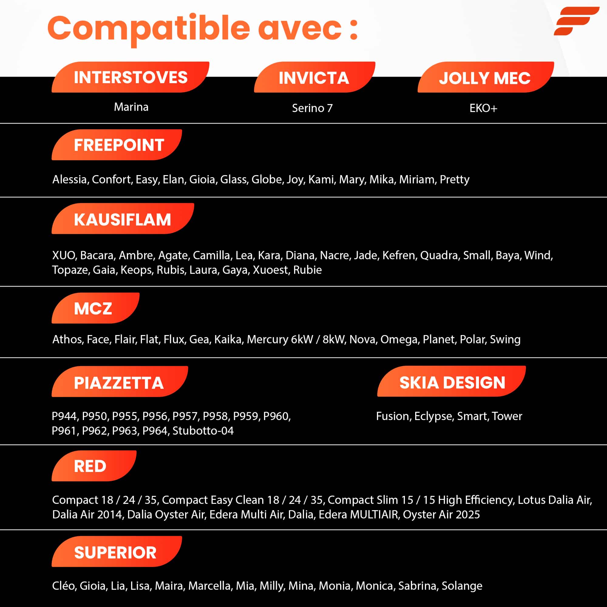 Visuel « Compatible avec » de la bougie d’allumage FIREHOFF 280 W 140 mm