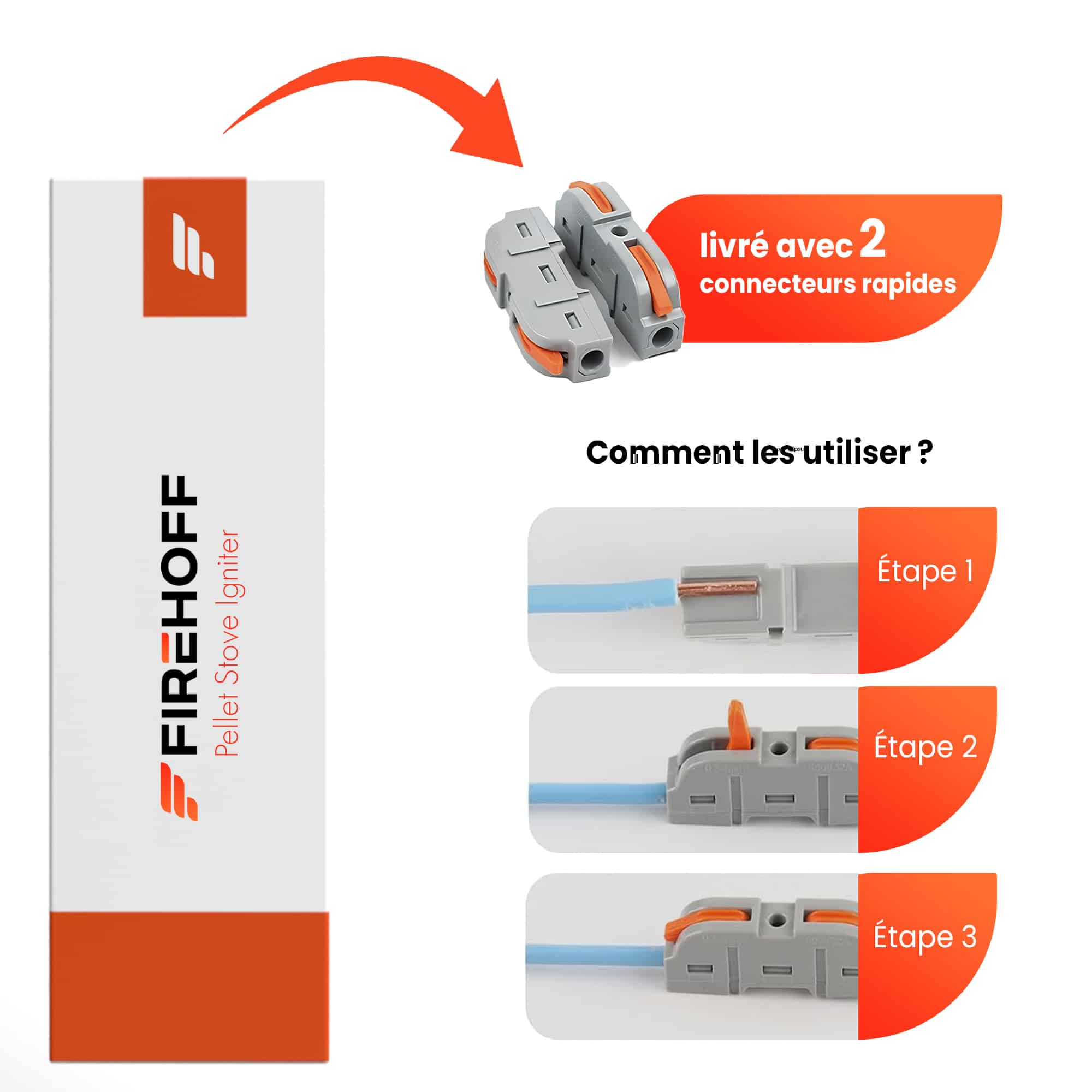 Les 2 connecteurs rapides livrés avec la bougie et leur utilisation en 3 étapes