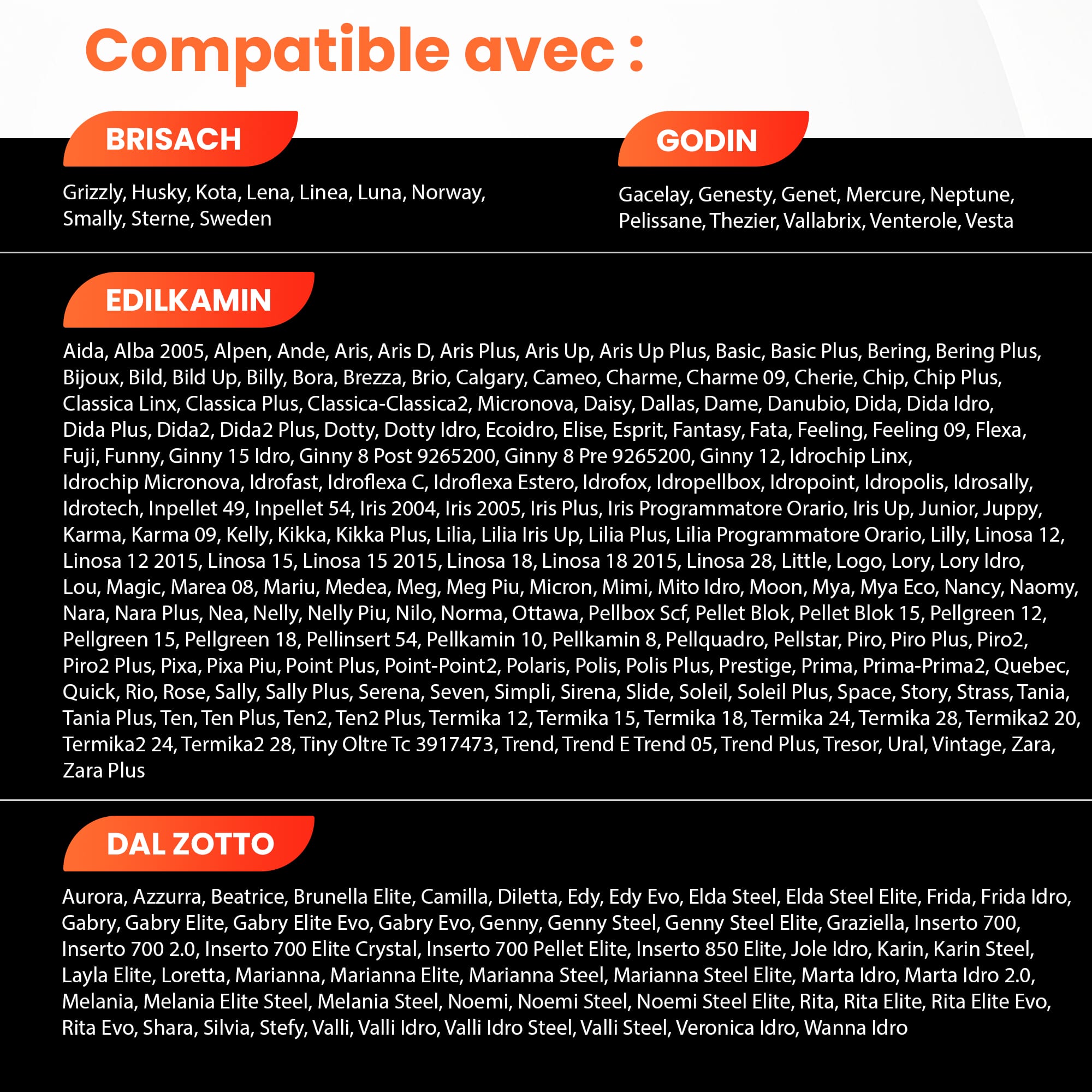 Visuel « Compatible avec » de la bougie d’allumage FIREHOFF 300 W 155 mm (1/2)