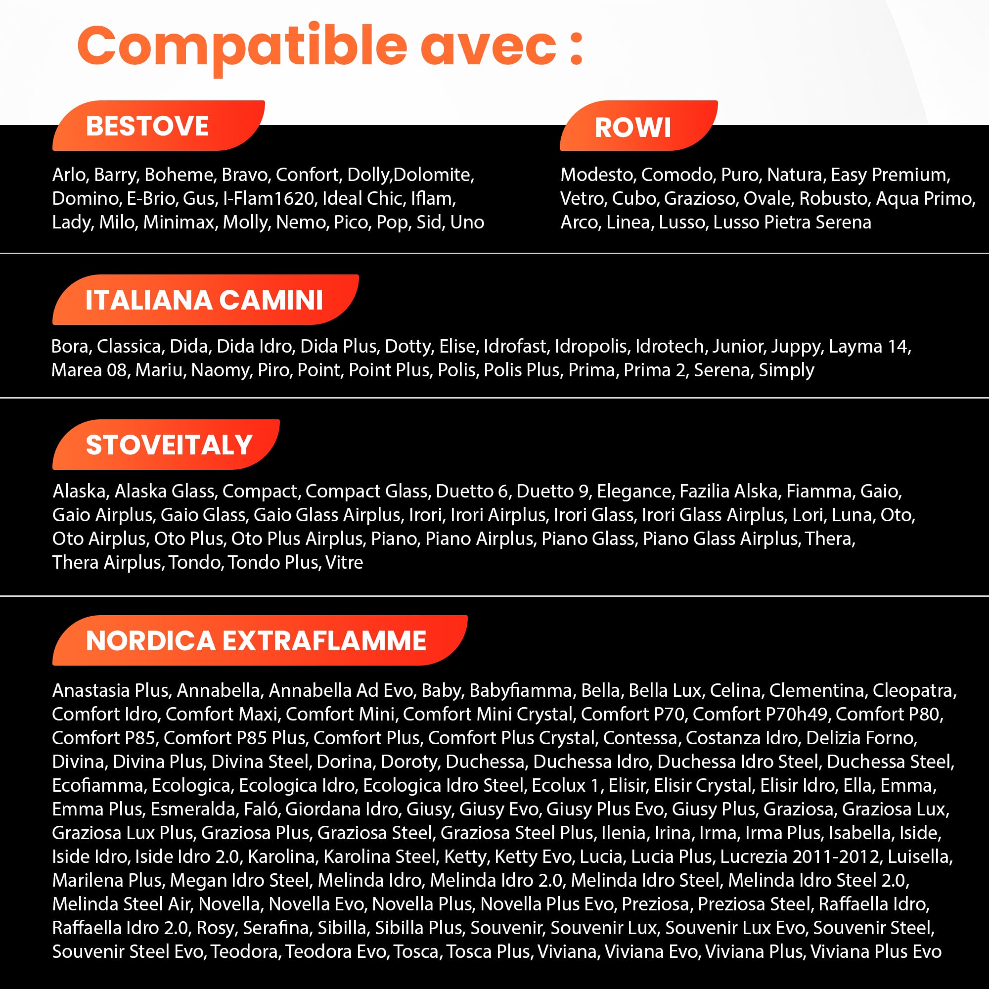 Visuel « Compatible avec » de la bougie d’allumage FIREHOFF 300 W 155 mm (2/2)