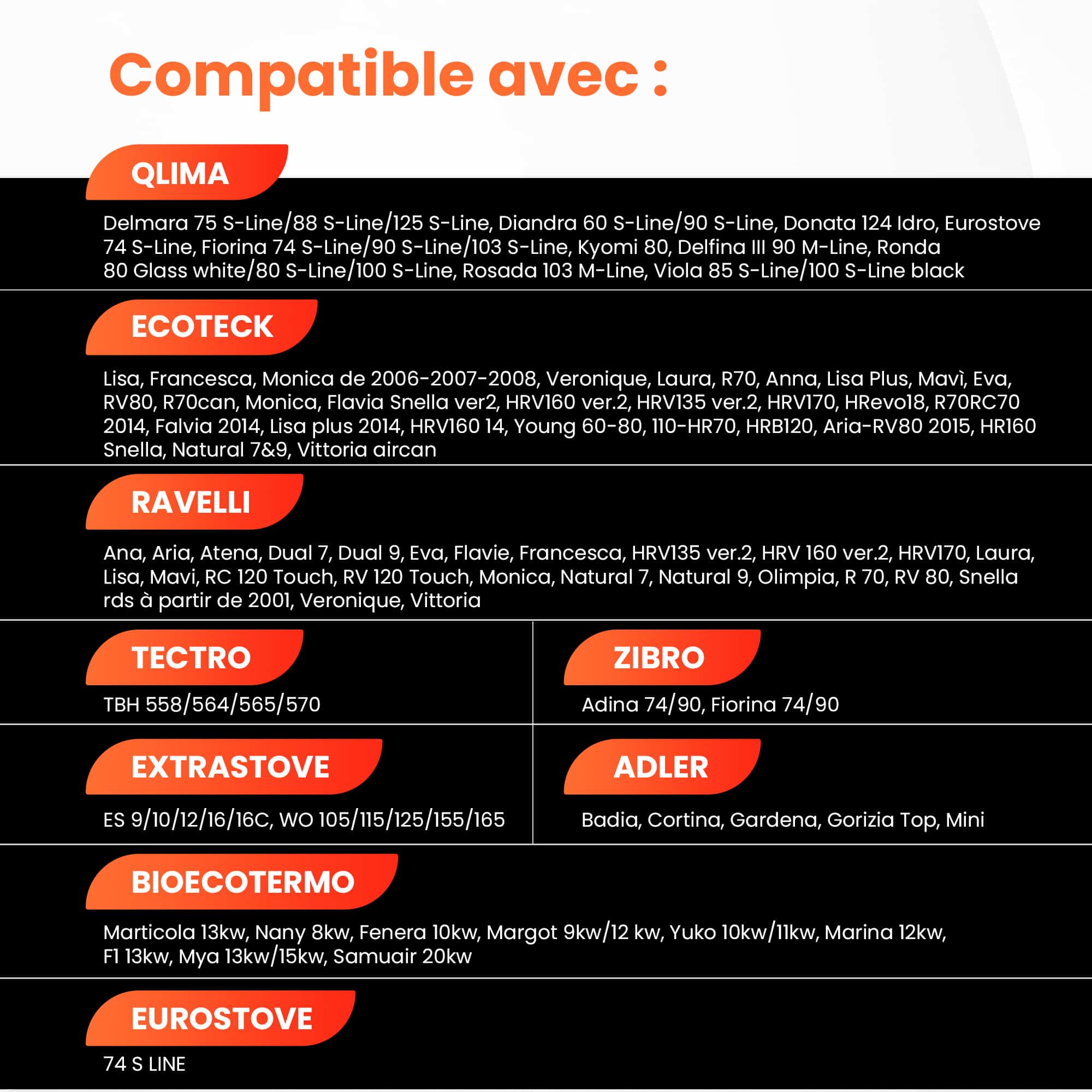 Visuel « Compatible avec » de la bougie d’allumage FIREHOFF 270 W 130 mm