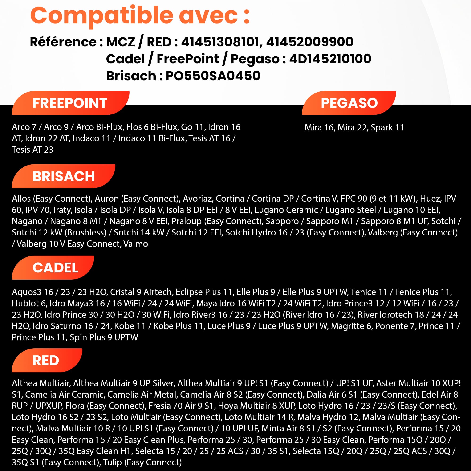 Visuel « Compatible avec » de la bougie céramique FIREHOFF PSX 1-240-B (1/2)