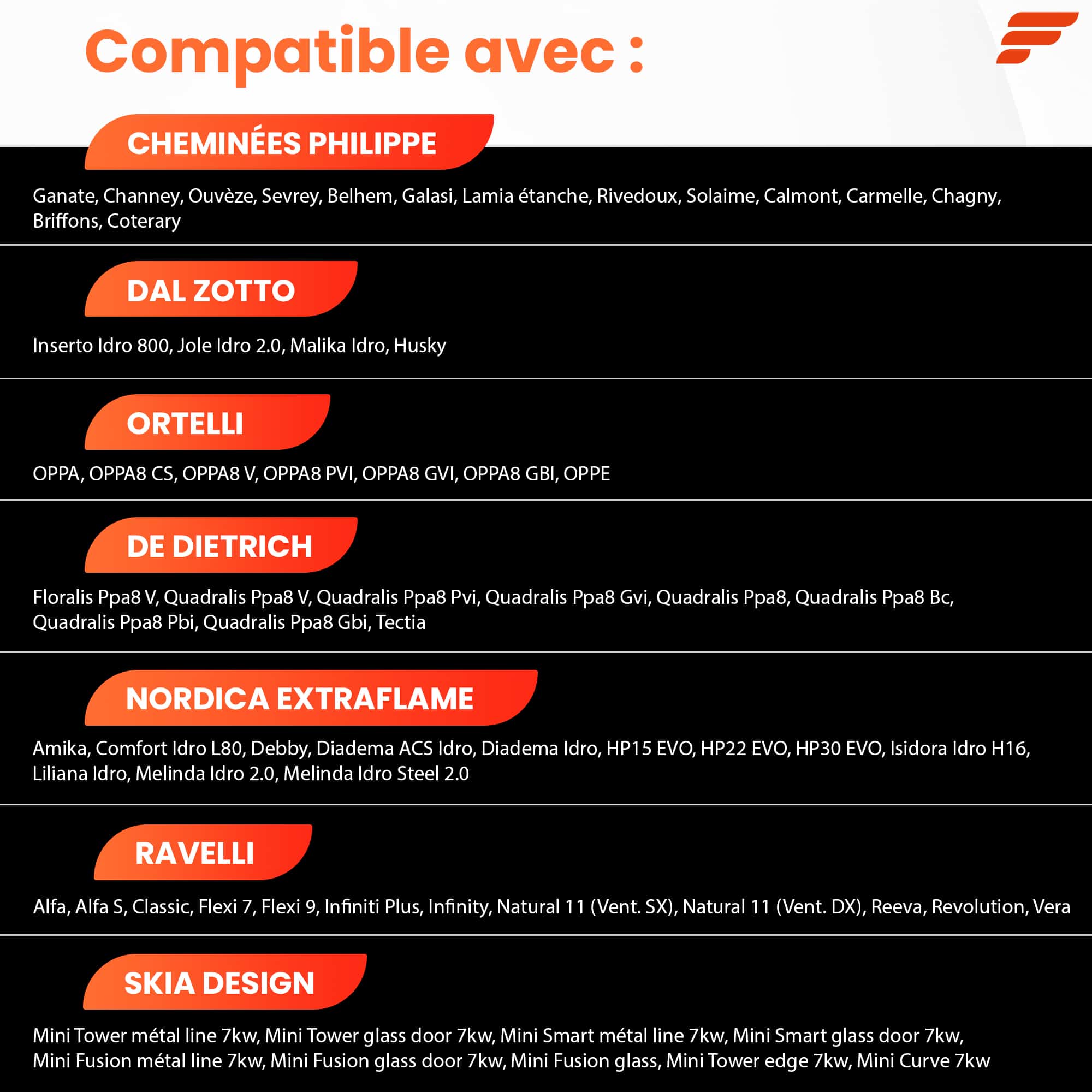 Visuel « Compatible avec » de la bougie céramique FIREHOFF PSX 6-240-B