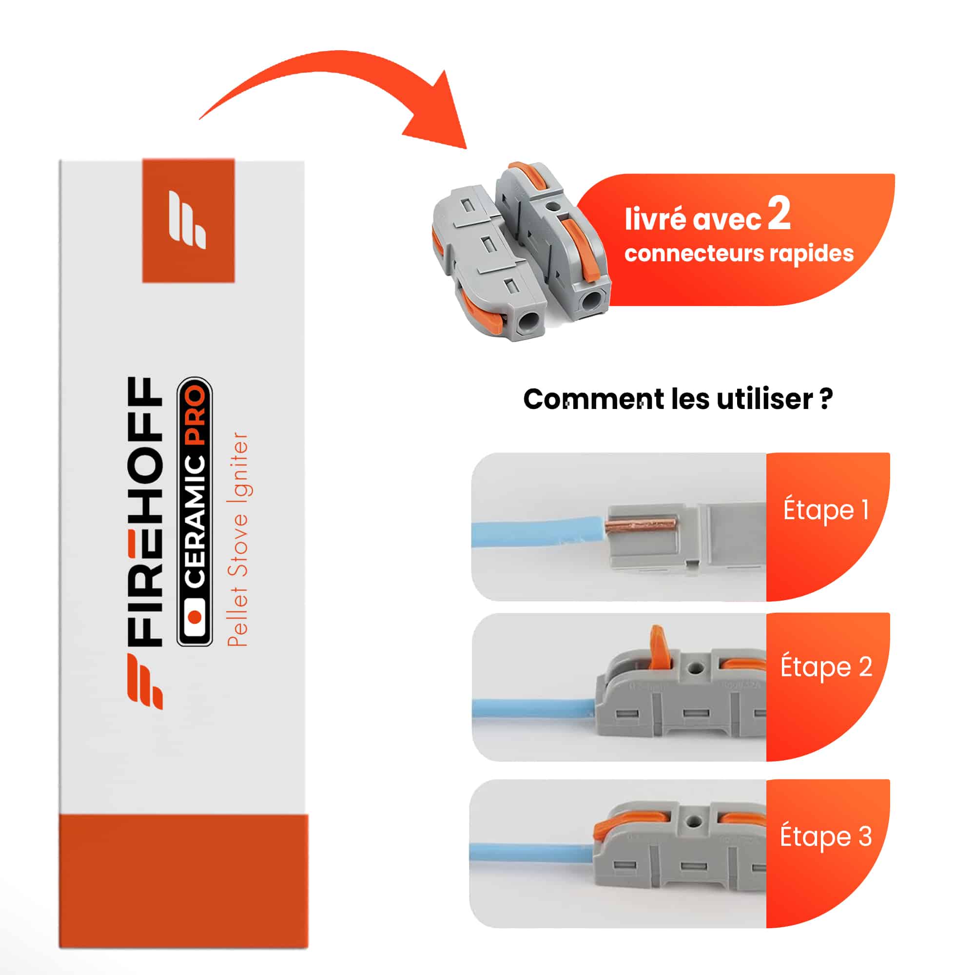 Les 2 connecteurs rapides livrés avec la bougie et leur utilisation en 3 étapes