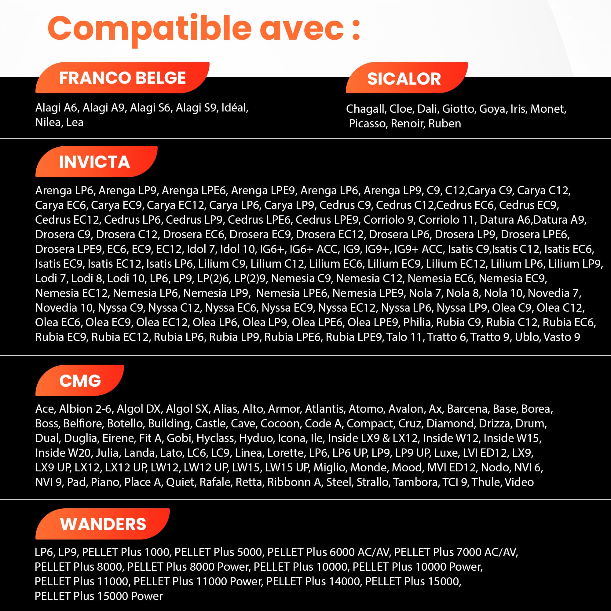 Visuel « Compatible avec » de la bougie FIREHOFF 320 W 180 mm
